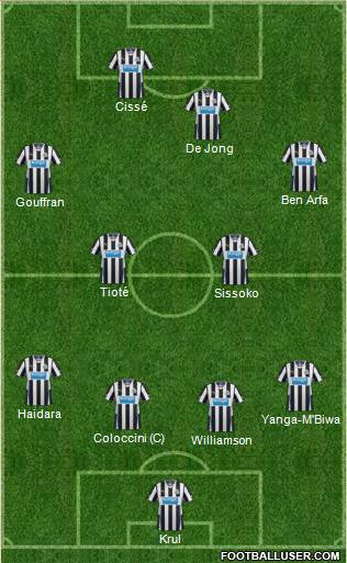 Newcastle United Formation 2014