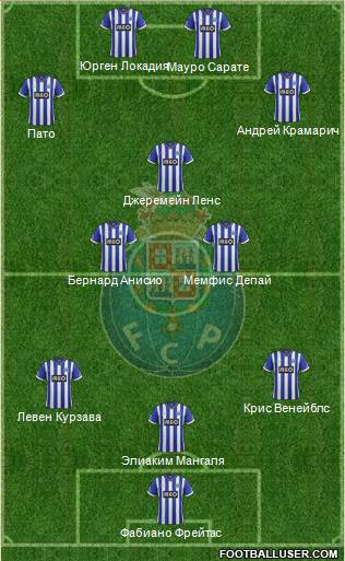 Futebol Clube do Porto - SAD Formation 2014