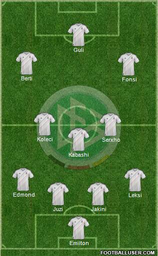 Germany Formation 2014