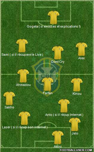 Brazil Formation 2014
