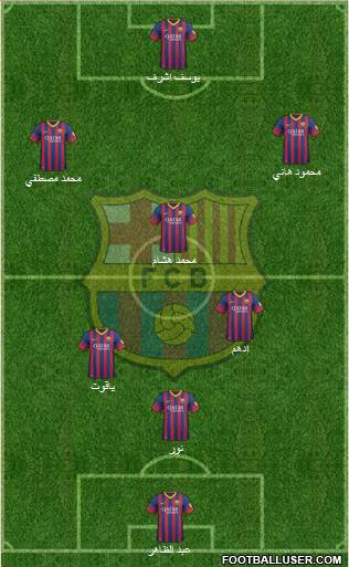 F.C. Barcelona Formation 2014