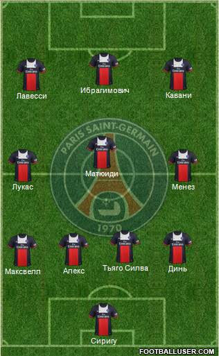 Paris Saint-Germain Formation 2014