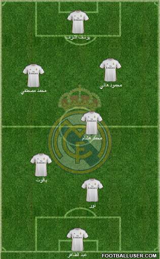 Real Madrid C.F. Formation 2014