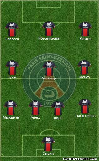 Paris Saint-Germain Formation 2014
