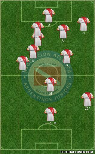 Argentinos Juniors Formation 2014
