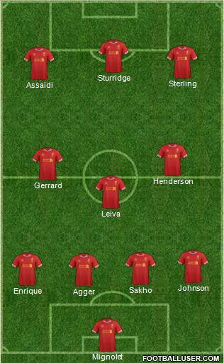 Liverpool Formation 2014