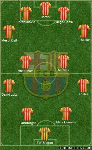 F.C. Barcelona Formation 2014