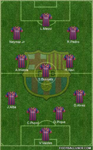 F.C. Barcelona Formation 2014