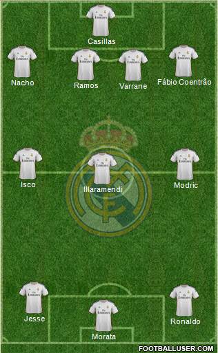 Real Madrid C.F. Formation 2014