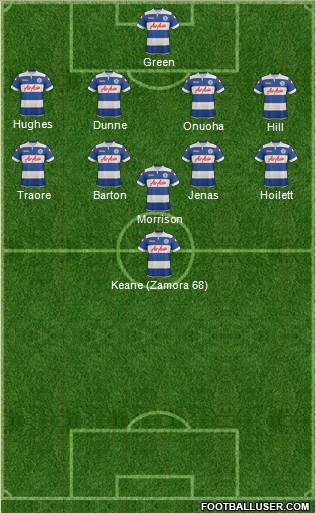 Queens Park Rangers Formation 2014