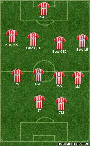 Brentford Formation 2014