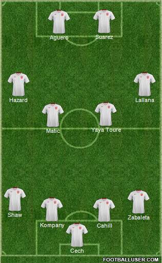England Formation 2014