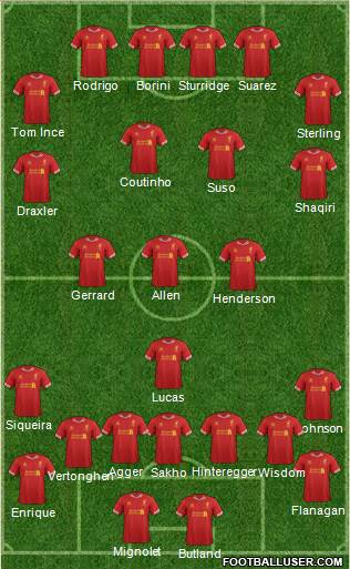 Liverpool Formation 2014