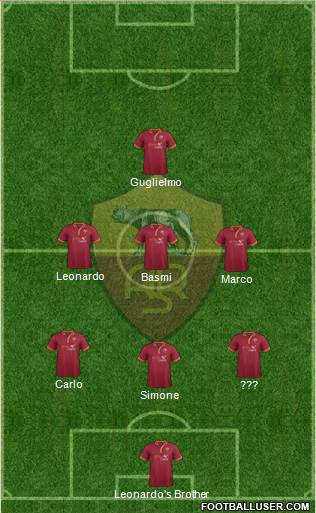 AS Roma Formation 2014