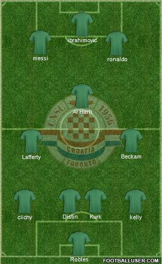 Toronto Croatia Formation 2014