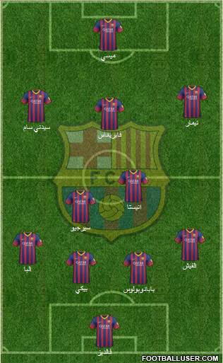 F.C. Barcelona Formation 2014