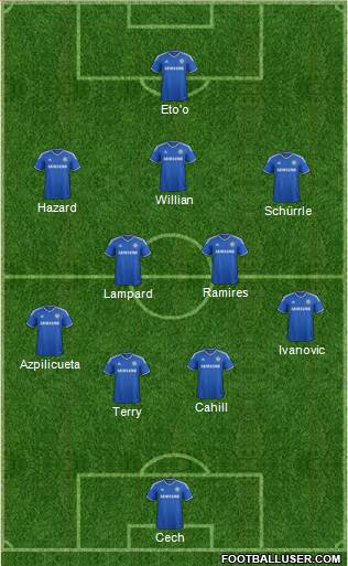 Chelsea Formation 2014