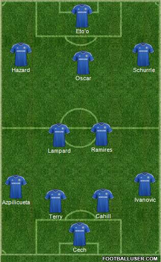 Chelsea Formation 2014