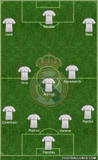 R. Madrid Castilla Formation 2014