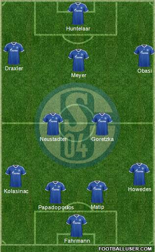 FC Schalke 04 Formation 2014