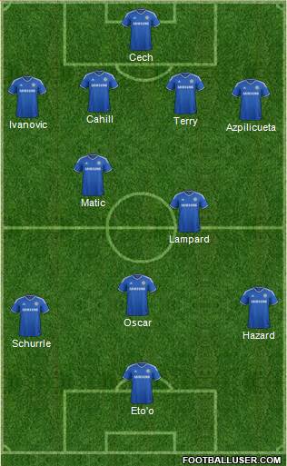 Chelsea Formation 2014