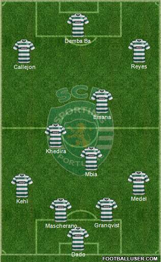 Sporting Clube de Portugal - SAD Formation 2014