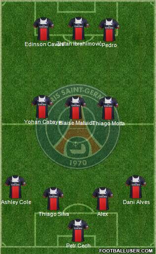 Paris Saint-Germain Formation 2014