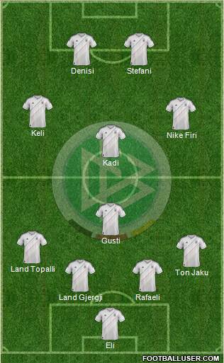 Germany Formation 2014