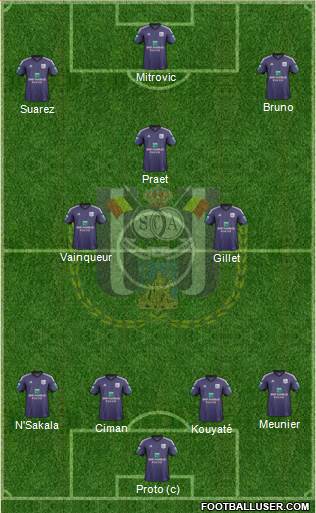RSC Anderlecht Formation 2014