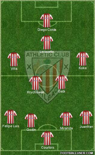 Athletic Club Formation 2014