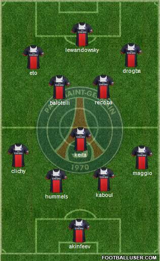 Paris Saint-Germain Formation 2014