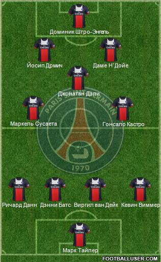 Paris Saint-Germain Formation 2014