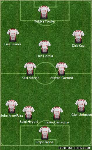 Liverpool Formation 2014