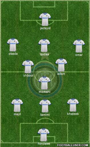 F.C. Internazionale Formation 2014