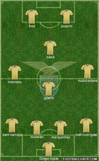 S.S. Lazio Formation 2014