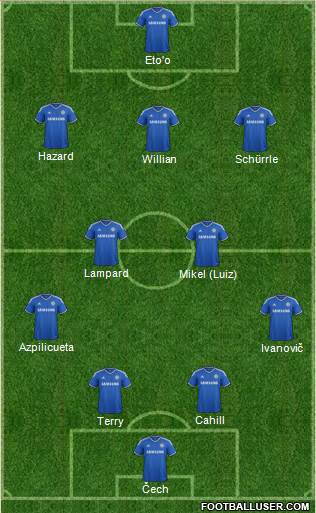 Chelsea Formation 2014
