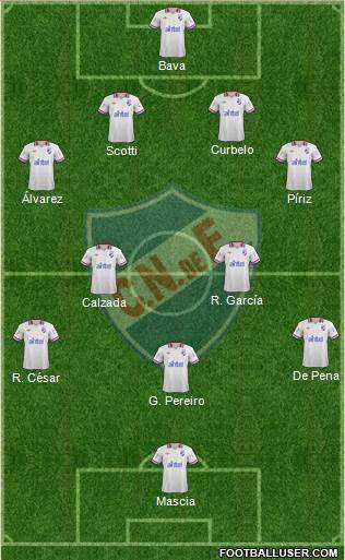 Club Nacional de Football Formation 2014