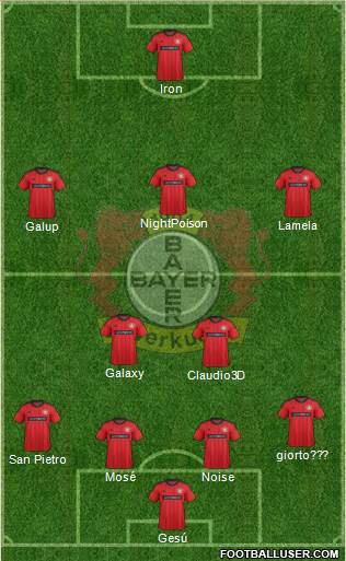 Bayer 04 Leverkusen Formation 2014