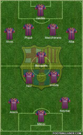 F.C. Barcelona Formation 2014