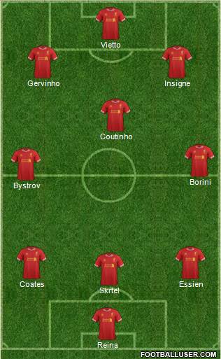 Liverpool Formation 2014