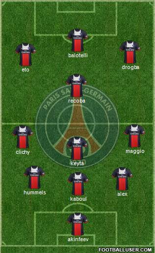 Paris Saint-Germain Formation 2014