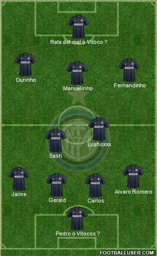F.C. Internazionale Formation 2014