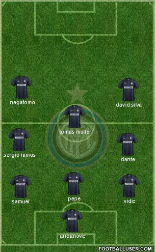 F.C. Internazionale Formation 2014