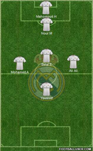 Real Madrid C.F. Formation 2014