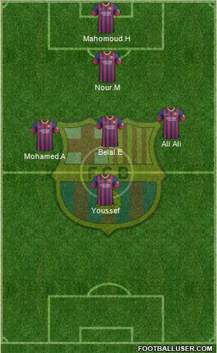 F.C. Barcelona Formation 2014