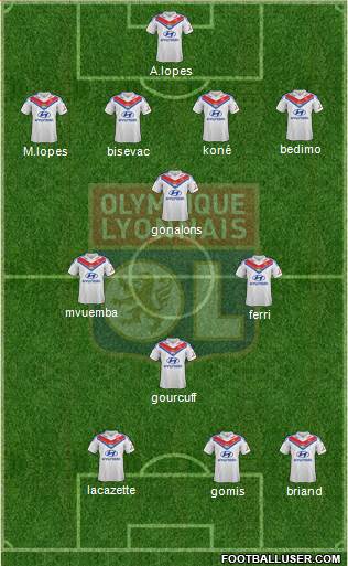 Olympique Lyonnais Formation 2014