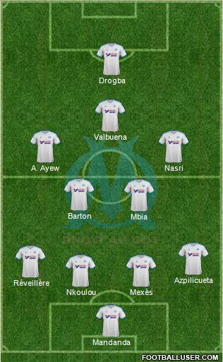 Olympique de Marseille Formation 2014