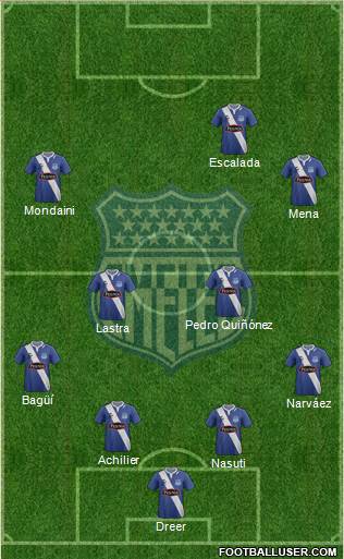 CS Emelec Formation 2014