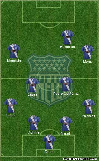 CS Emelec football formation