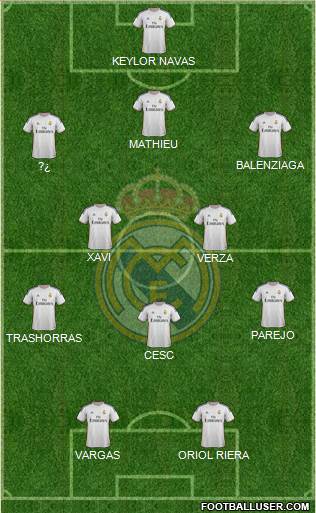 Real Madrid C.F. Formation 2014